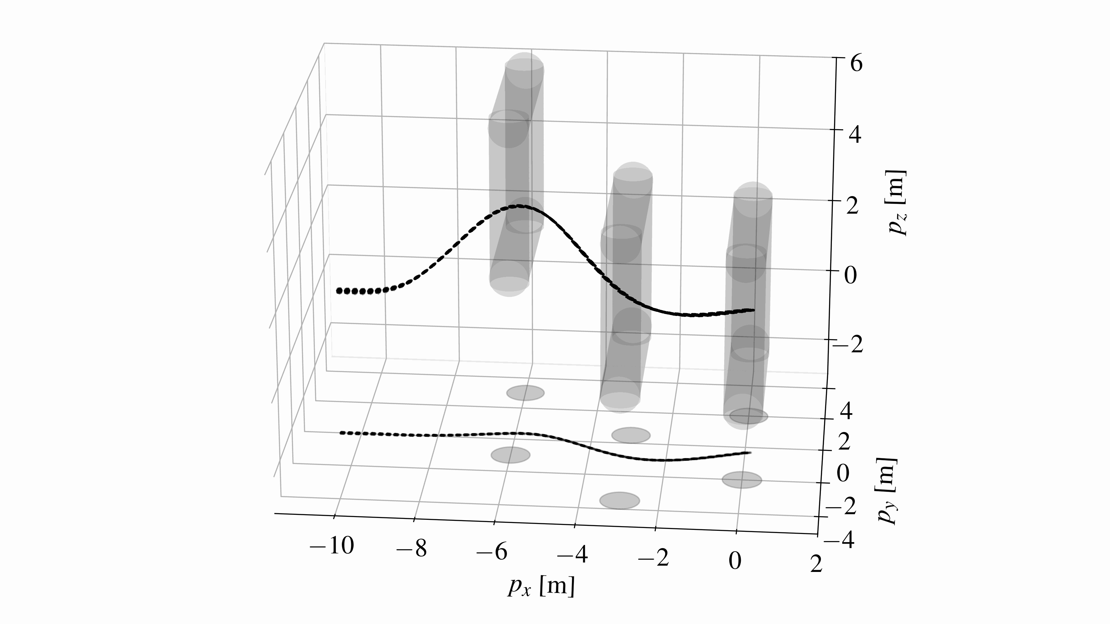 Constraint-Aware Refinement for Safety Verification of Neural Feedback Loops