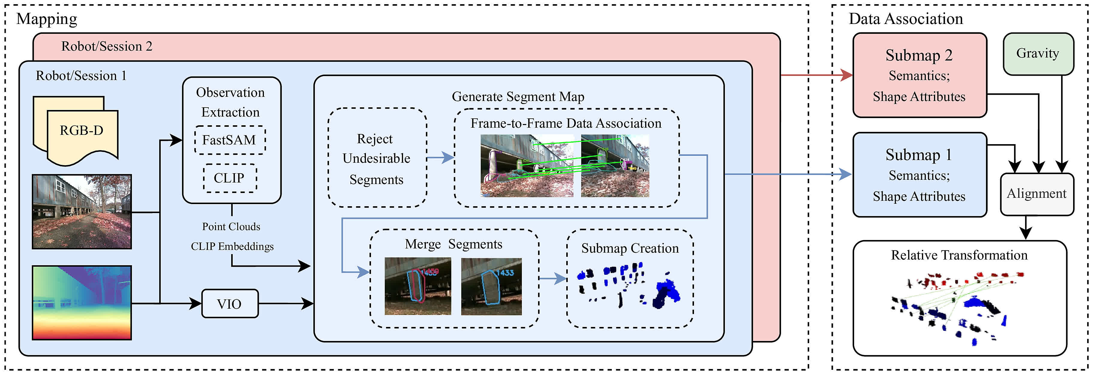 Pipeline Image